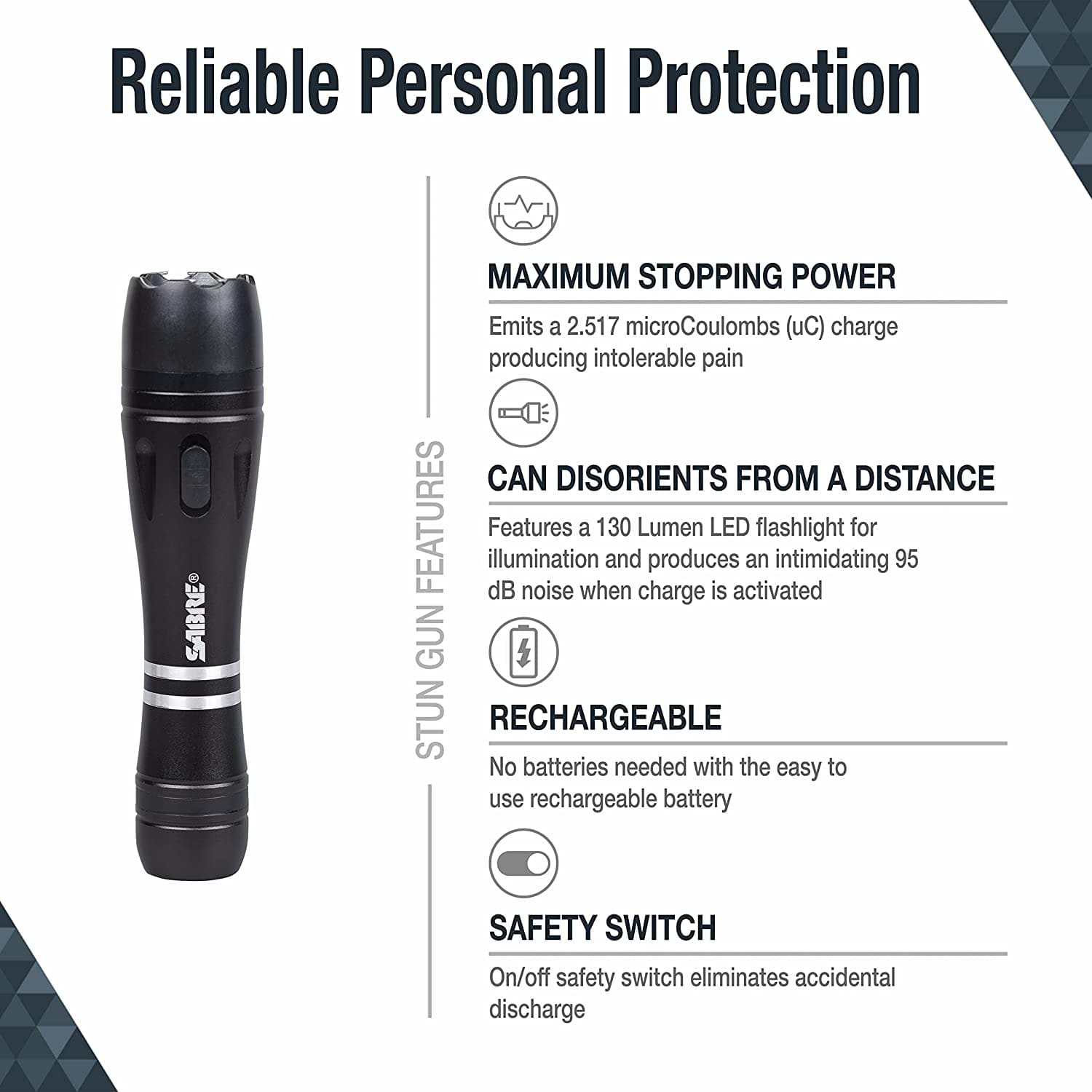 10 Most Powerful Stun Guns On Amazon In 2023 1348